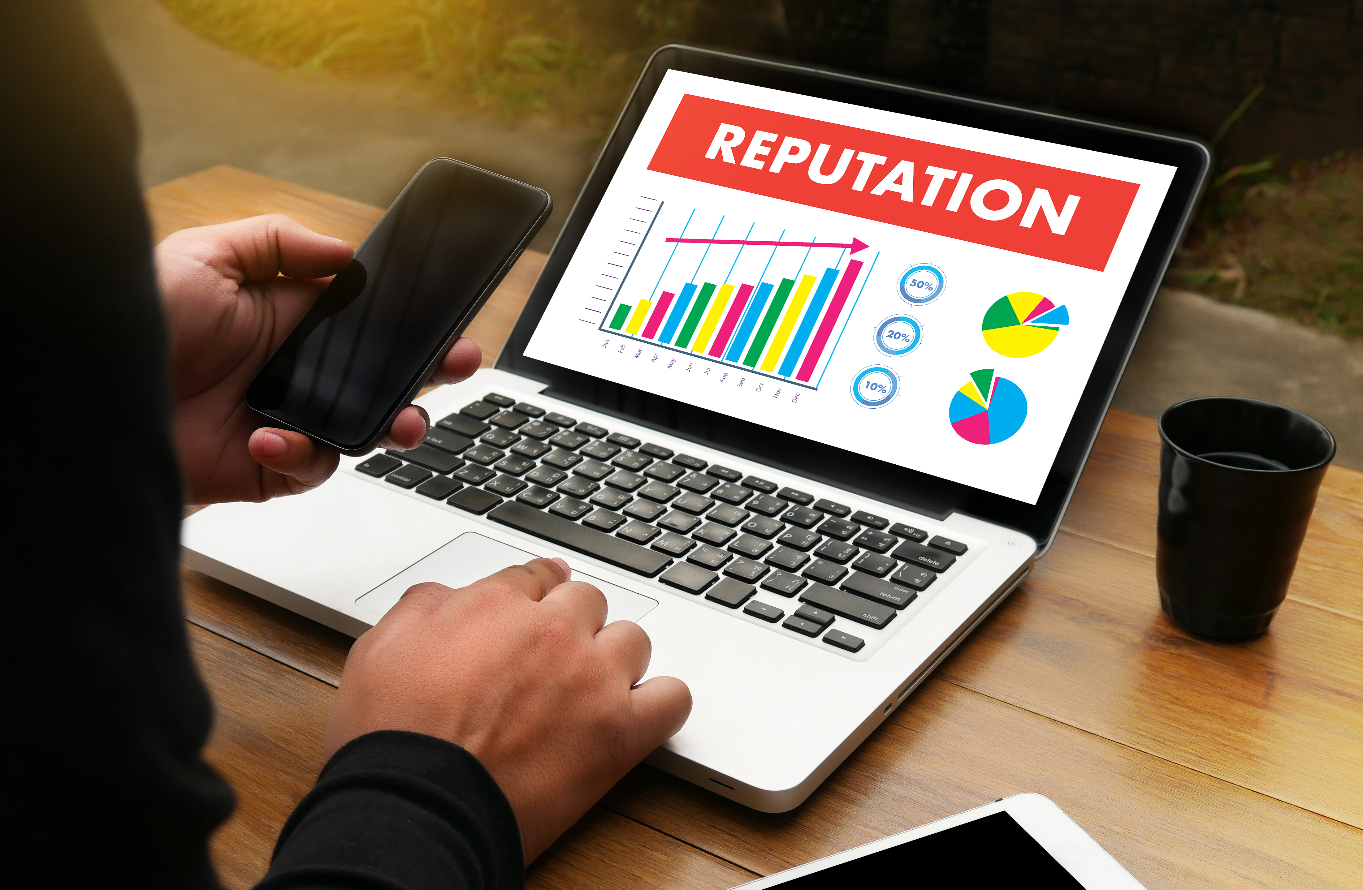 Laptop with reputation management graph